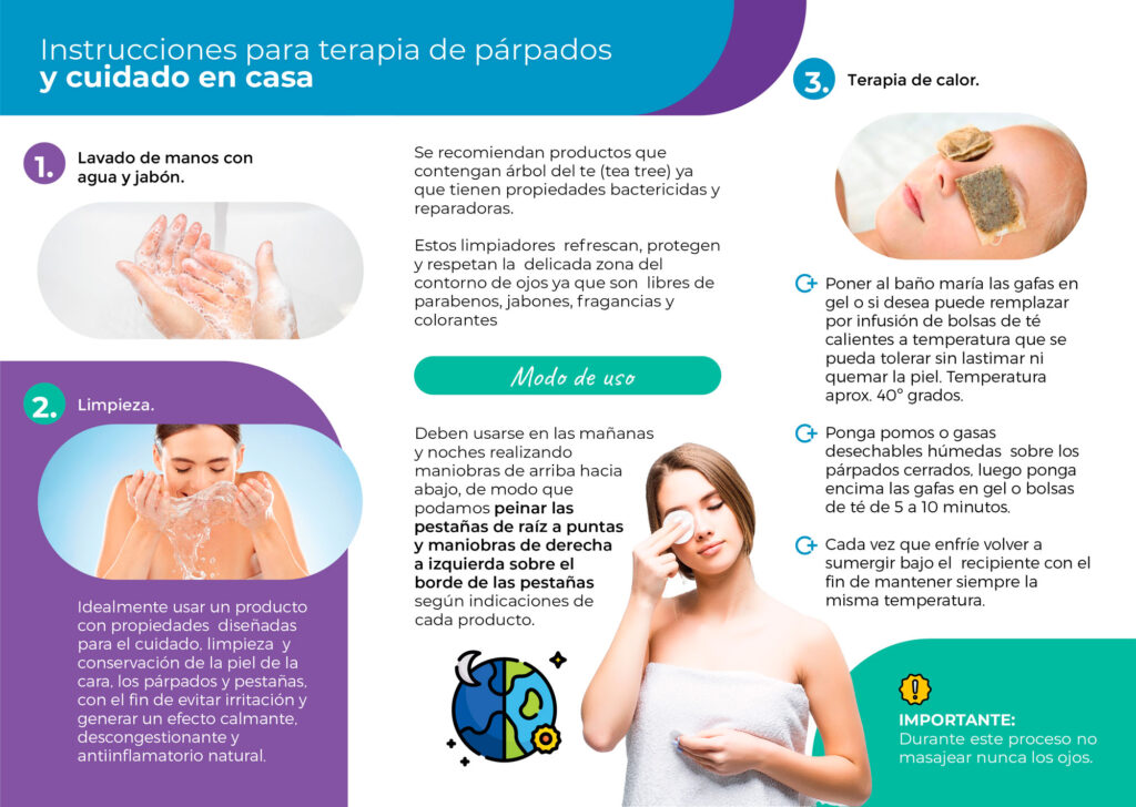 SPA de Ojos Sociedad de Cirugía Ocular